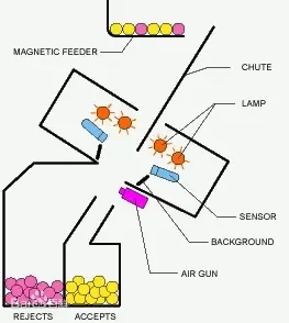 4afbfbedab64034fa3a1f9c0a3c379310b551d83