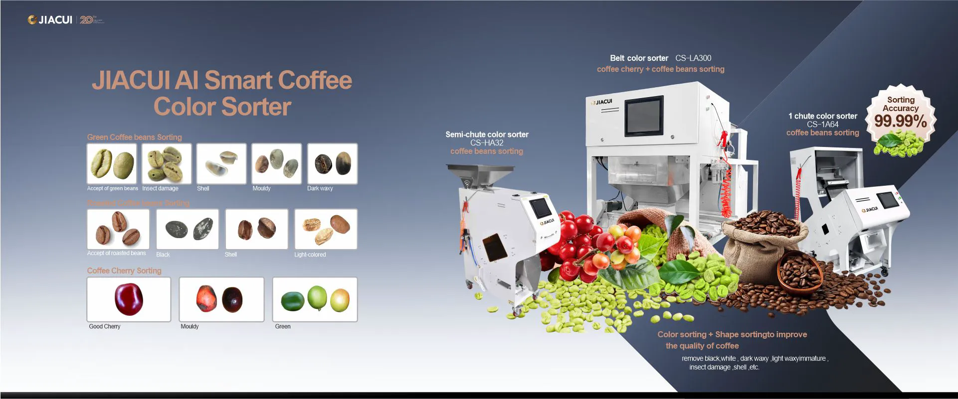 IACUI Coffee Color Sorter removing defective beans and impurities with 99.9% accuracy