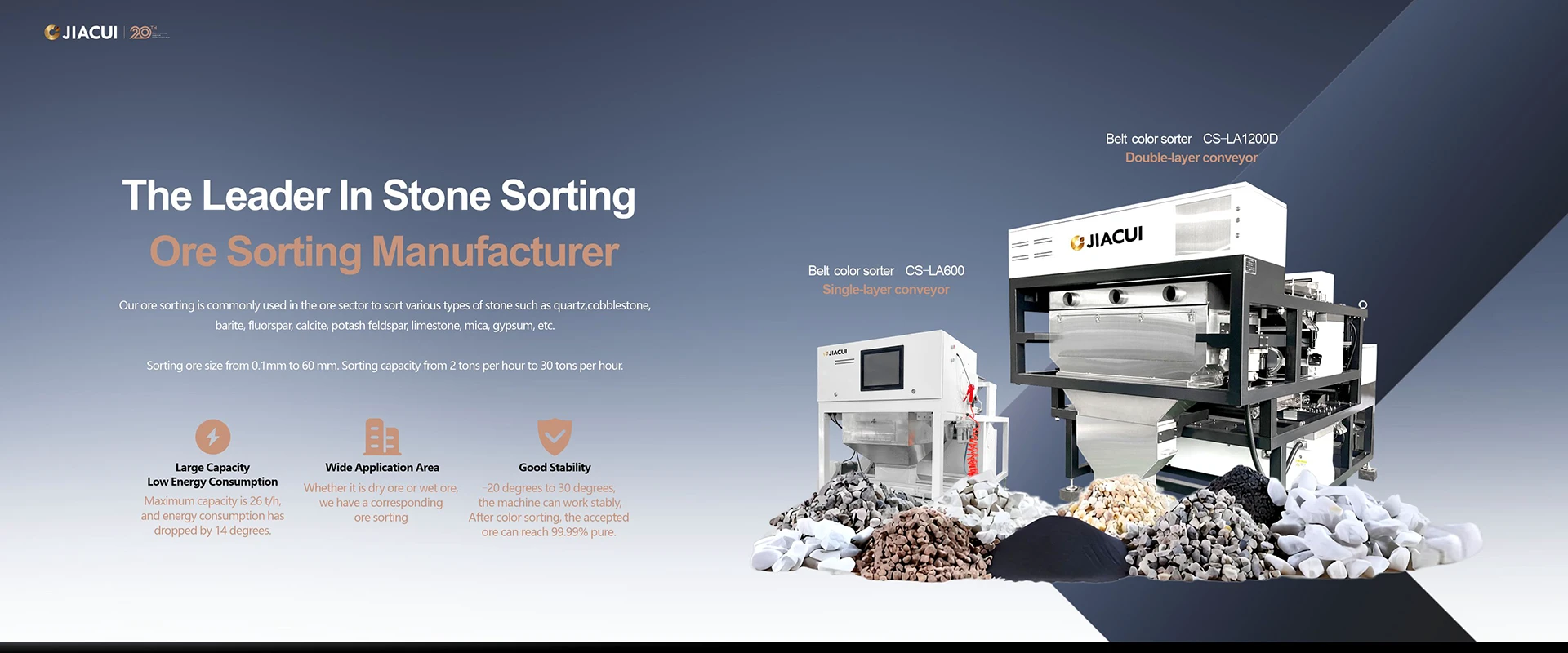 High-Precision Optical Ore Sorting Machine for Quartz, Barite, and Talc Separation
